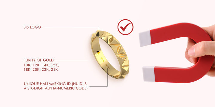 check gold purity