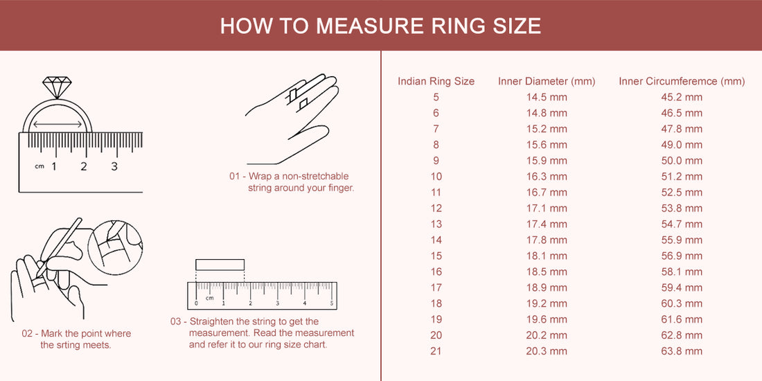 measure ring size