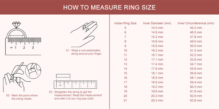 measure ring size