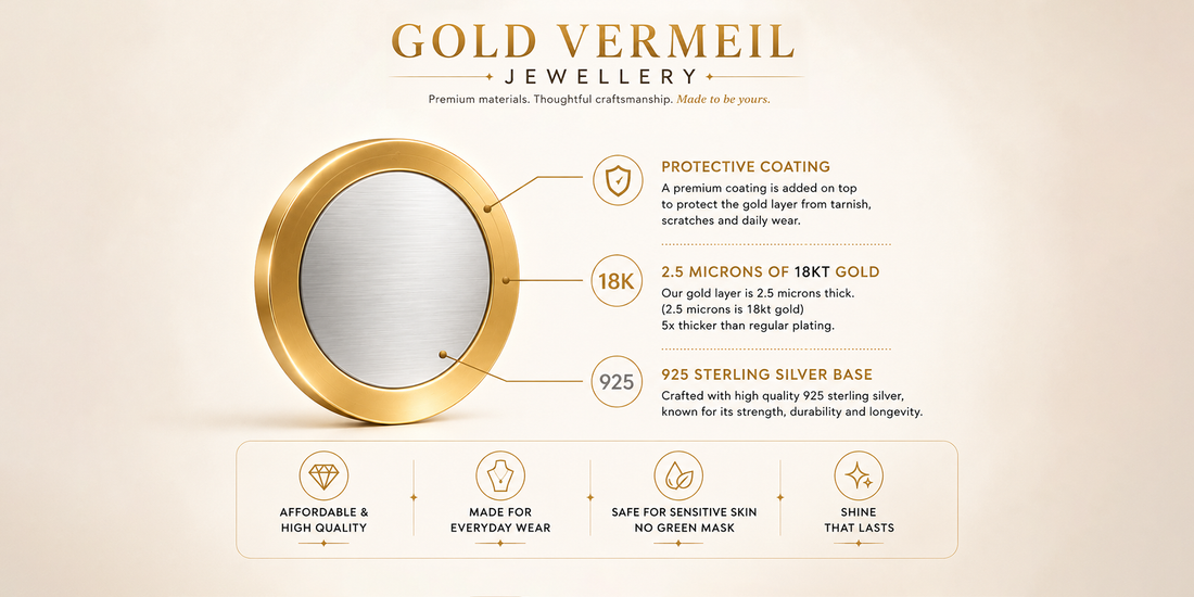 What Is 18KT Gold Vermeil? Meaning, Benefits & Buying Guide (2026) | SHAYN