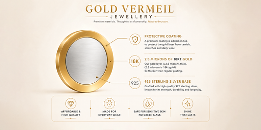 What Is 18KT Gold Vermeil? Meaning, Benefits & Buying Guide (2026) | SHAYN
