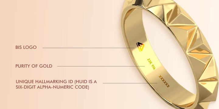 How to Identify Original Hallmark Gold Jewellery