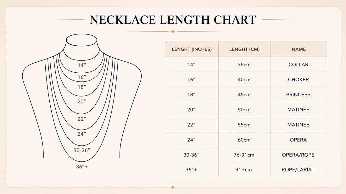 Necklace Length Chart: Complete Guide to Choosing the Perfect Necklace