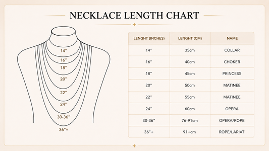 Necklace Length Chart: Complete Guide to Choosing the Perfect Necklace
