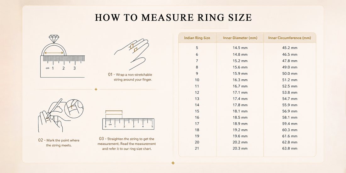 Ring Size Chart: Easily, Quickly and Accurately Measure Your Ring Size (mm/cm/Inches)
