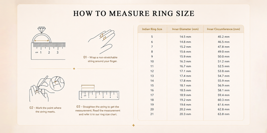 Ring Size Chart: Easily, Quickly and Accurately Measure Your Ring Size (mm/cm/Inches)
