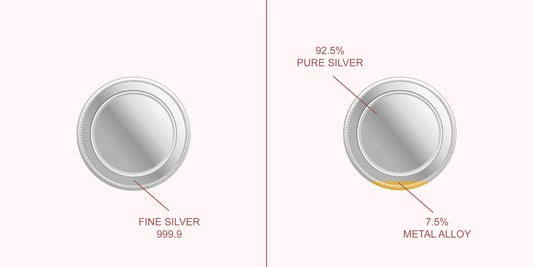 silver vs 925 silver