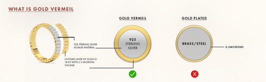 Gold Vermeil or Gold Plated?